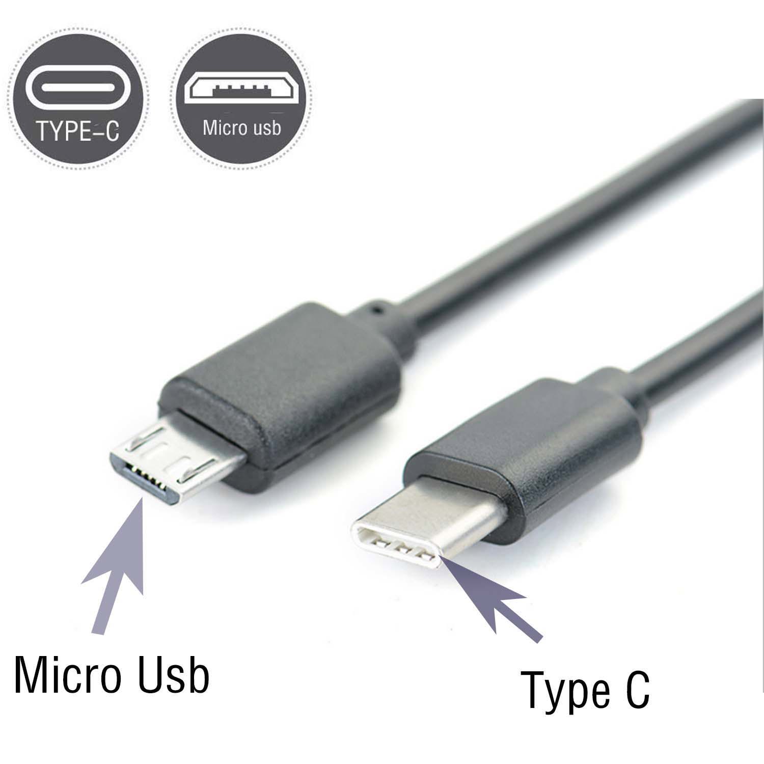 Usb Type-C Charging Cable With Plug Adapter at Elinor Castiglione blog