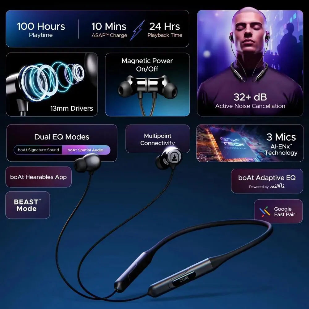 boAt Rockerz 255 ANC Bluetooth Neckband Headphones - GadStyle BD