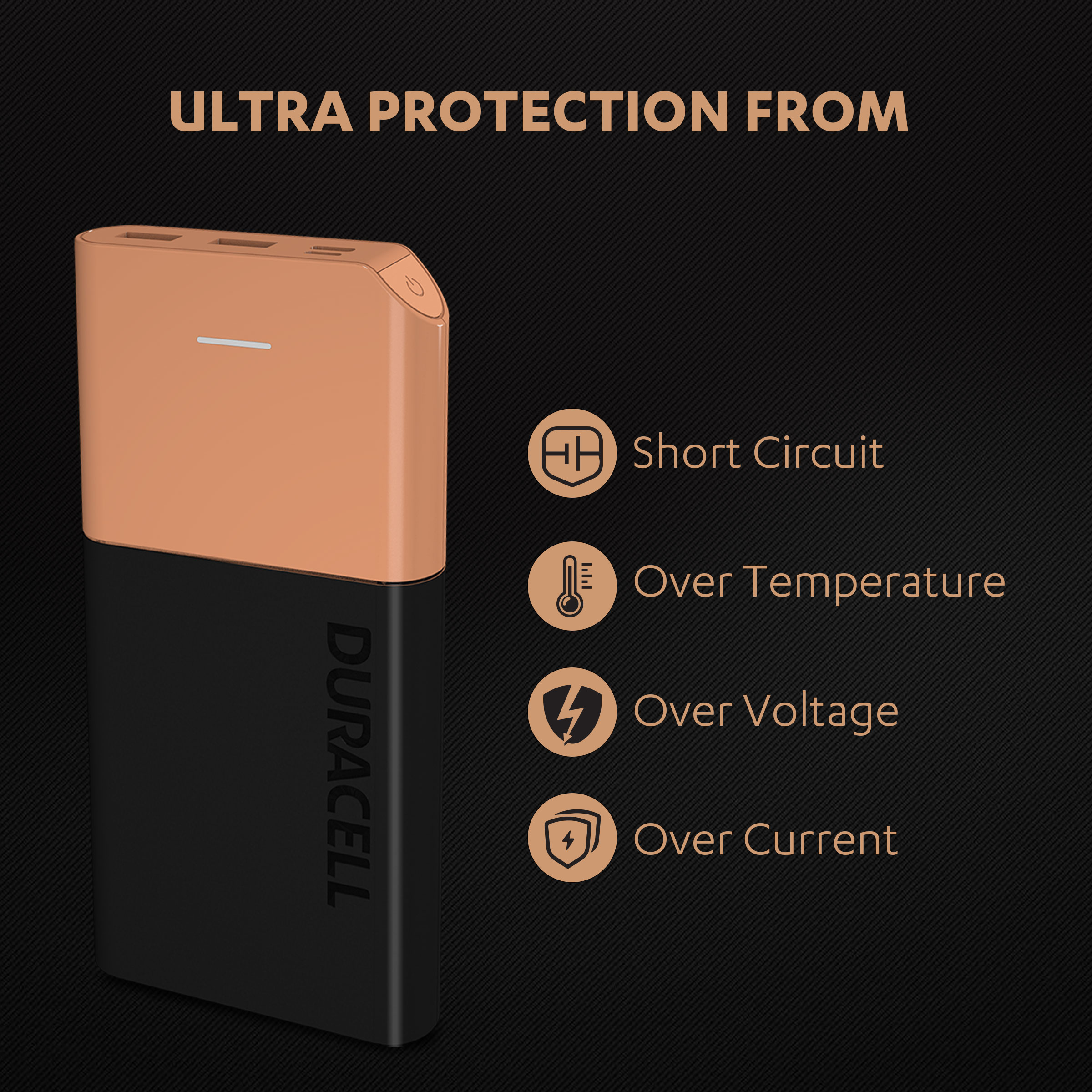 Duracell Power Bank 20000 mAh, Portable Charger, USB C/Micro USB Input